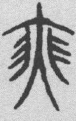瑟,說文解字 ,書法字典